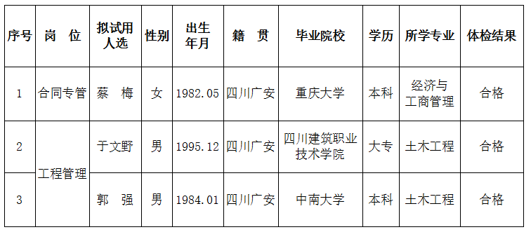 QQDƬ20161121151441.png